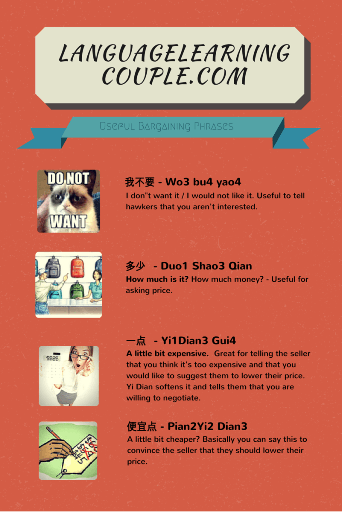 Four useful Chinese Phrases (4)